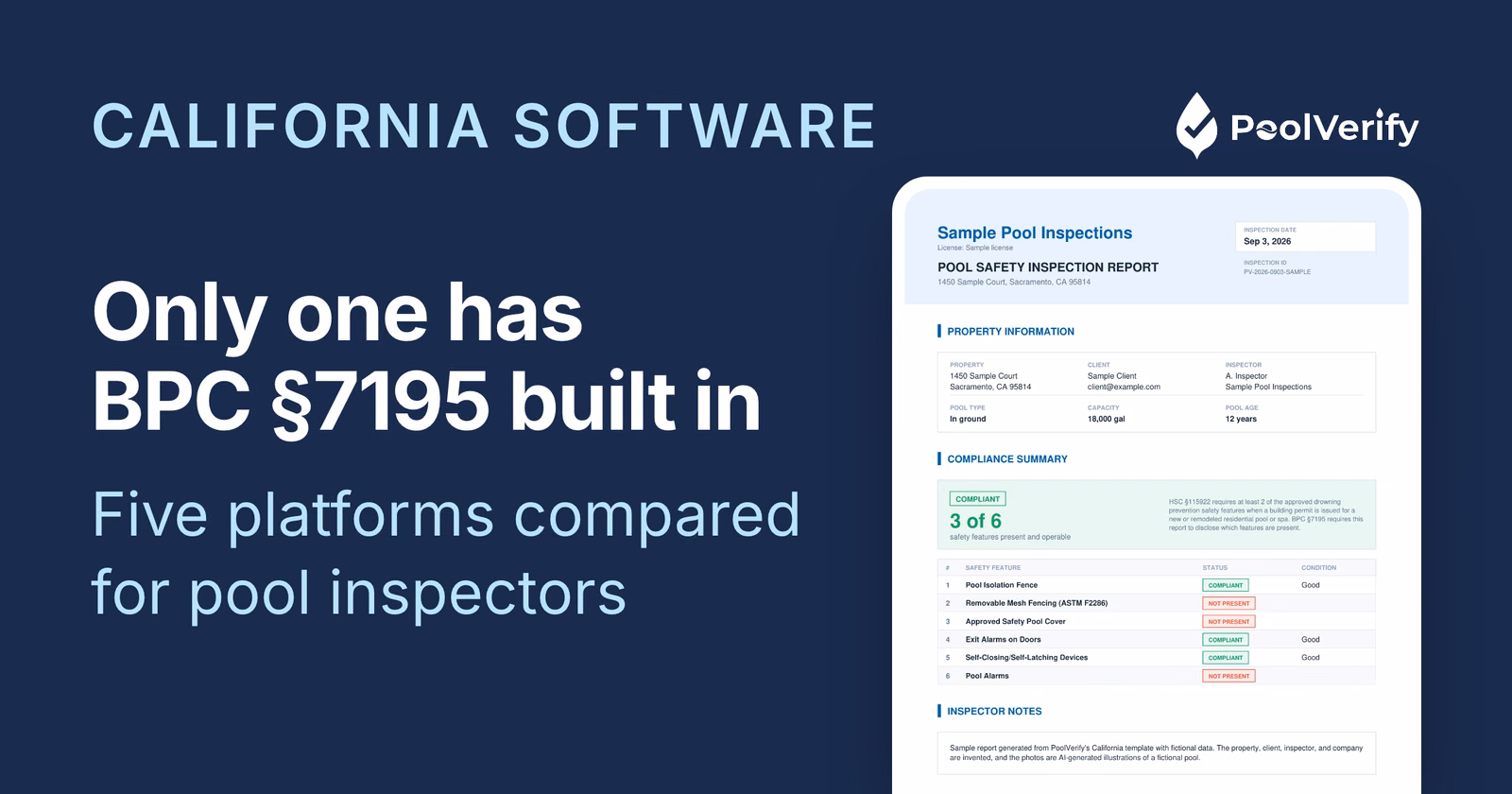 Page 1 of a PoolVerify inspection report, the output California pool inspection software is judged on