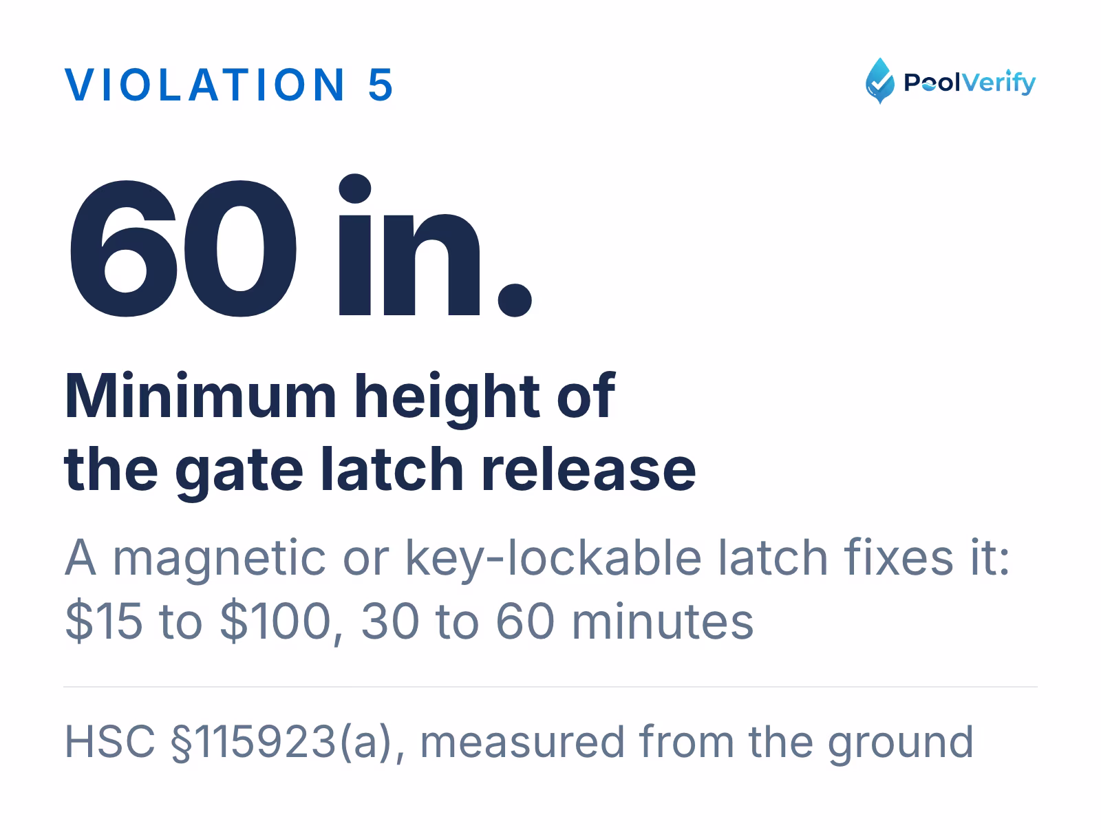 The 60-inch minimum height for a pool gate latch release and the cost of the fix.