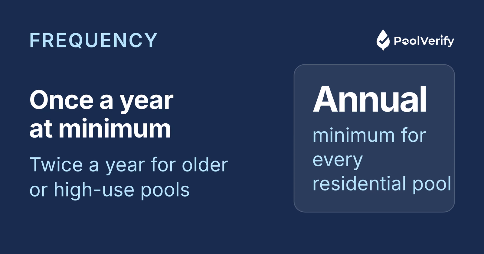 A residential pool needs a professional safety inspection at least once a year, twice for older or high-use pools.
