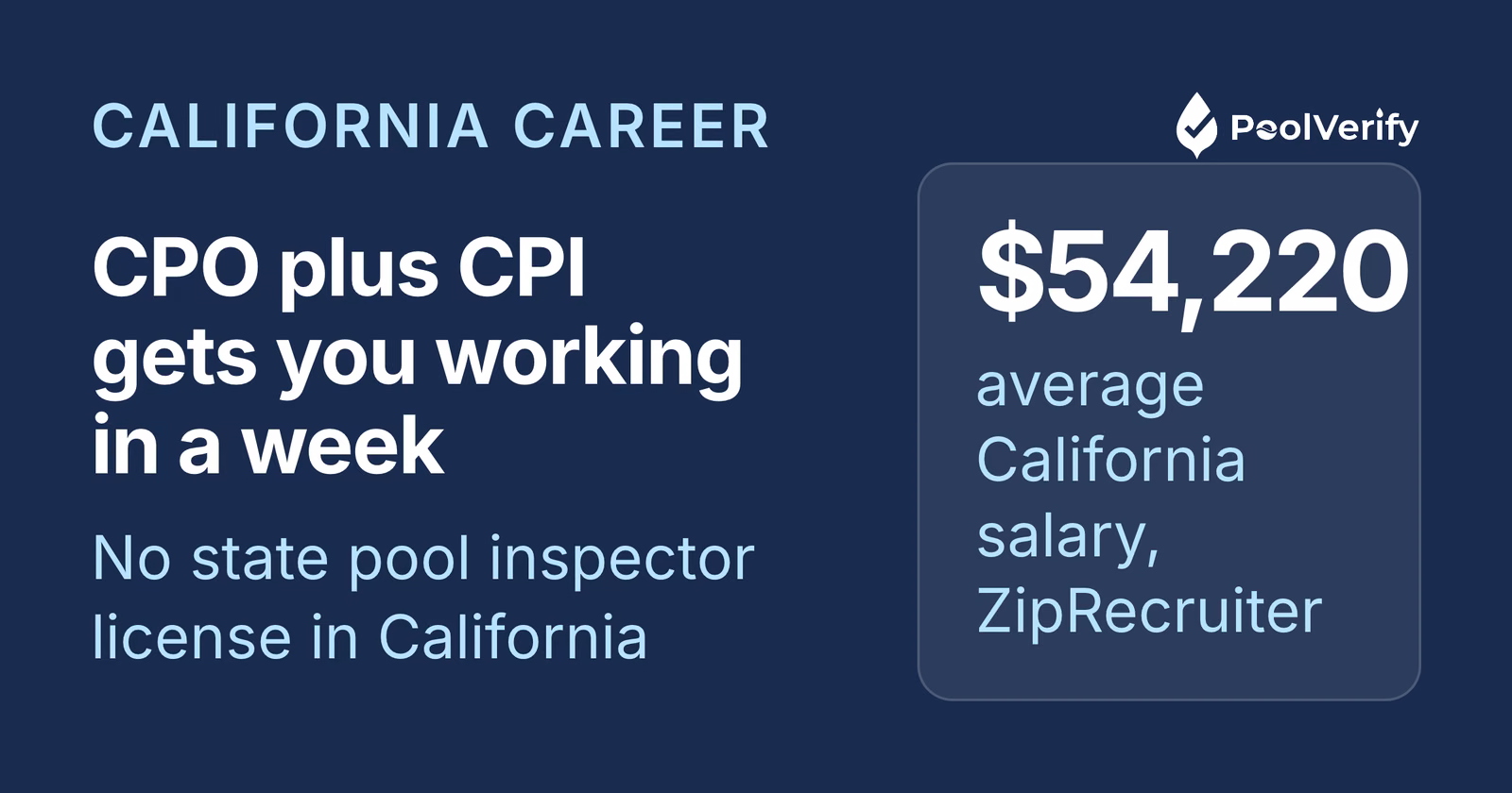 CPO plus CPI certification takes about a week; California has no state pool inspector license; average salary $54,220.