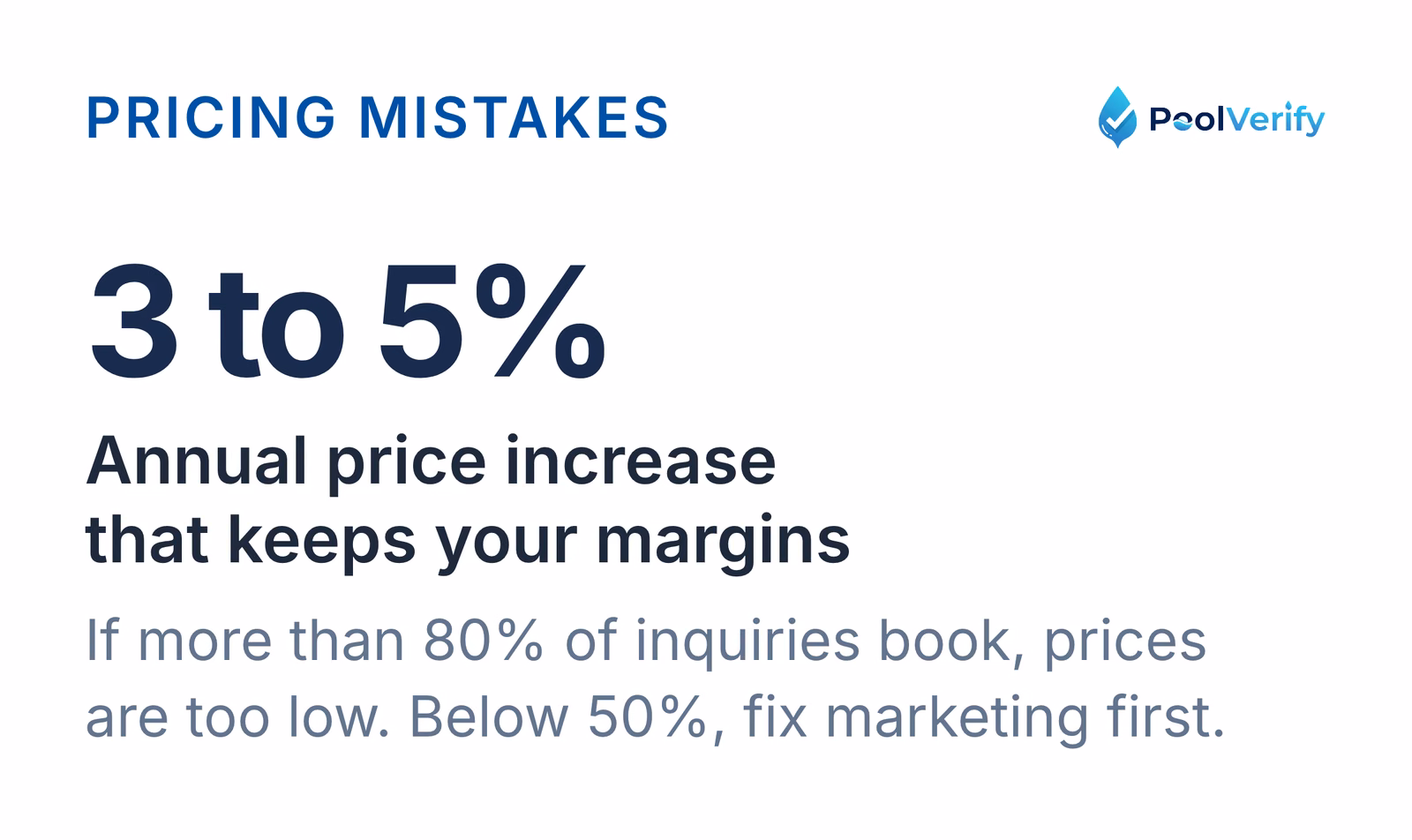Raise pool inspection prices 3 to 5 percent a year; a booking rate above 80 percent means prices are too low.