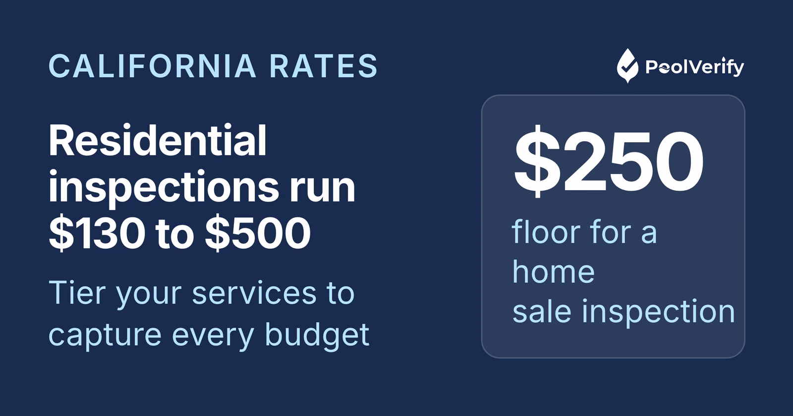 California residential pool inspections range from $130 to $500, with real estate transaction work starting at $250.