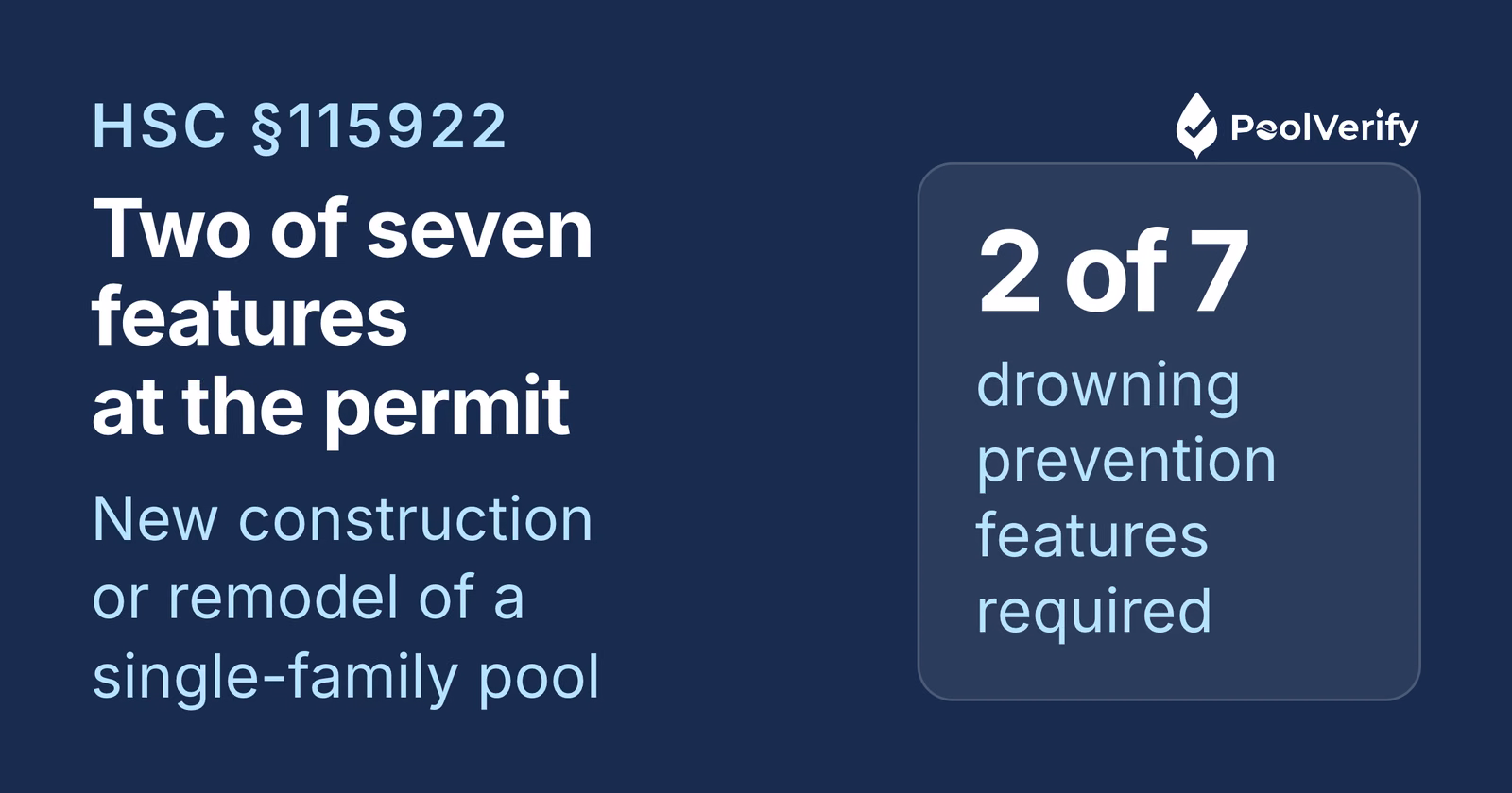 HSC §115922 requires two of seven drowning prevention features when a building permit is issued for a single-family pool.