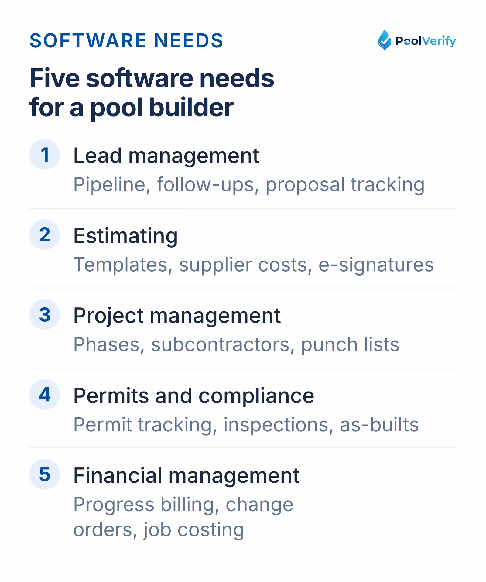 The five software needs of a pool construction company, from lead management to job costing.