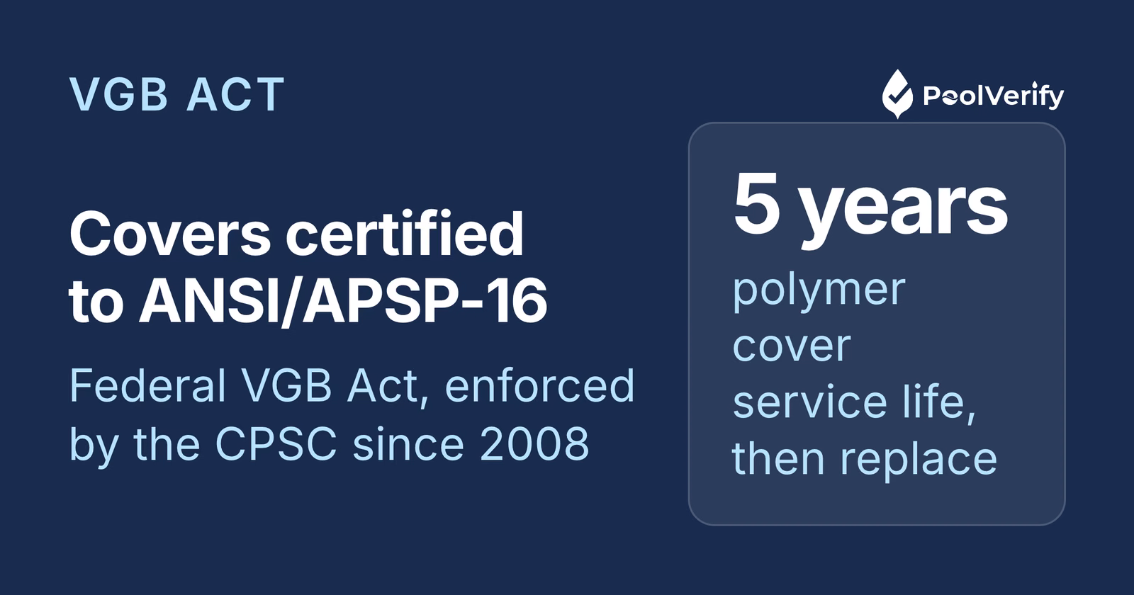 Pool drain covers must meet ANSI/APSP-16 under the federal VGB Act, and polymer covers are replaced every 5 years
