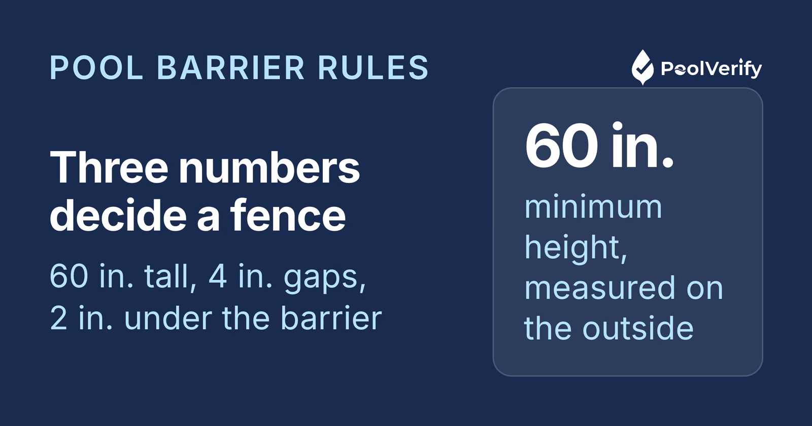 California pool fence limits: 60 inch minimum height, 4 inch maximum gaps, 2 inch maximum ground clearance.