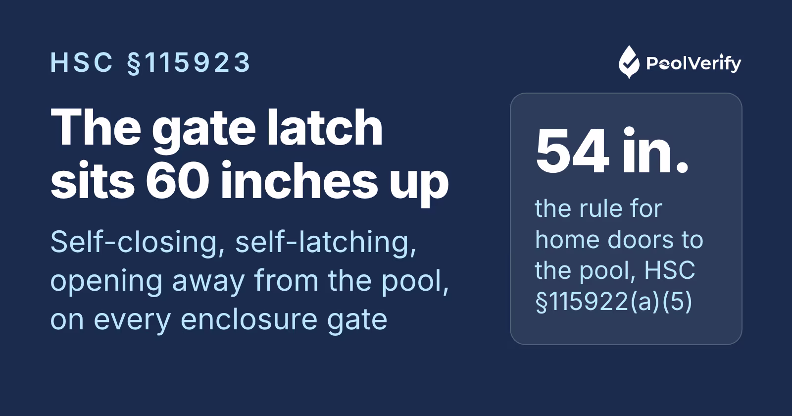 A California enclosure gate latch sits at least 60 inches above the ground under HSC §115923; home doors to the pool need 54 inches