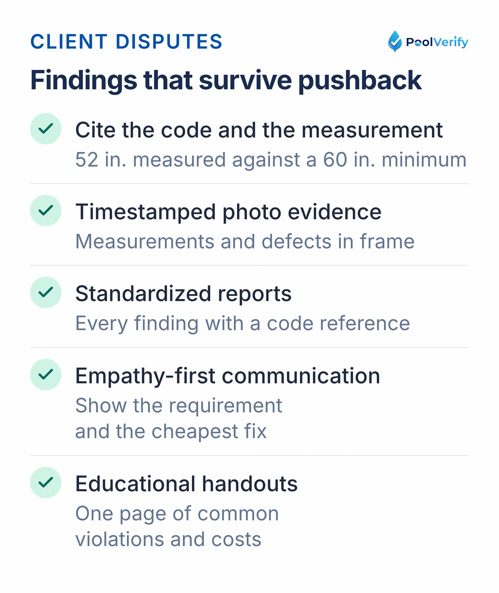 Five ways inspectors defend findings: cited measurements, timestamped photos, standard reports, empathy, and handouts.