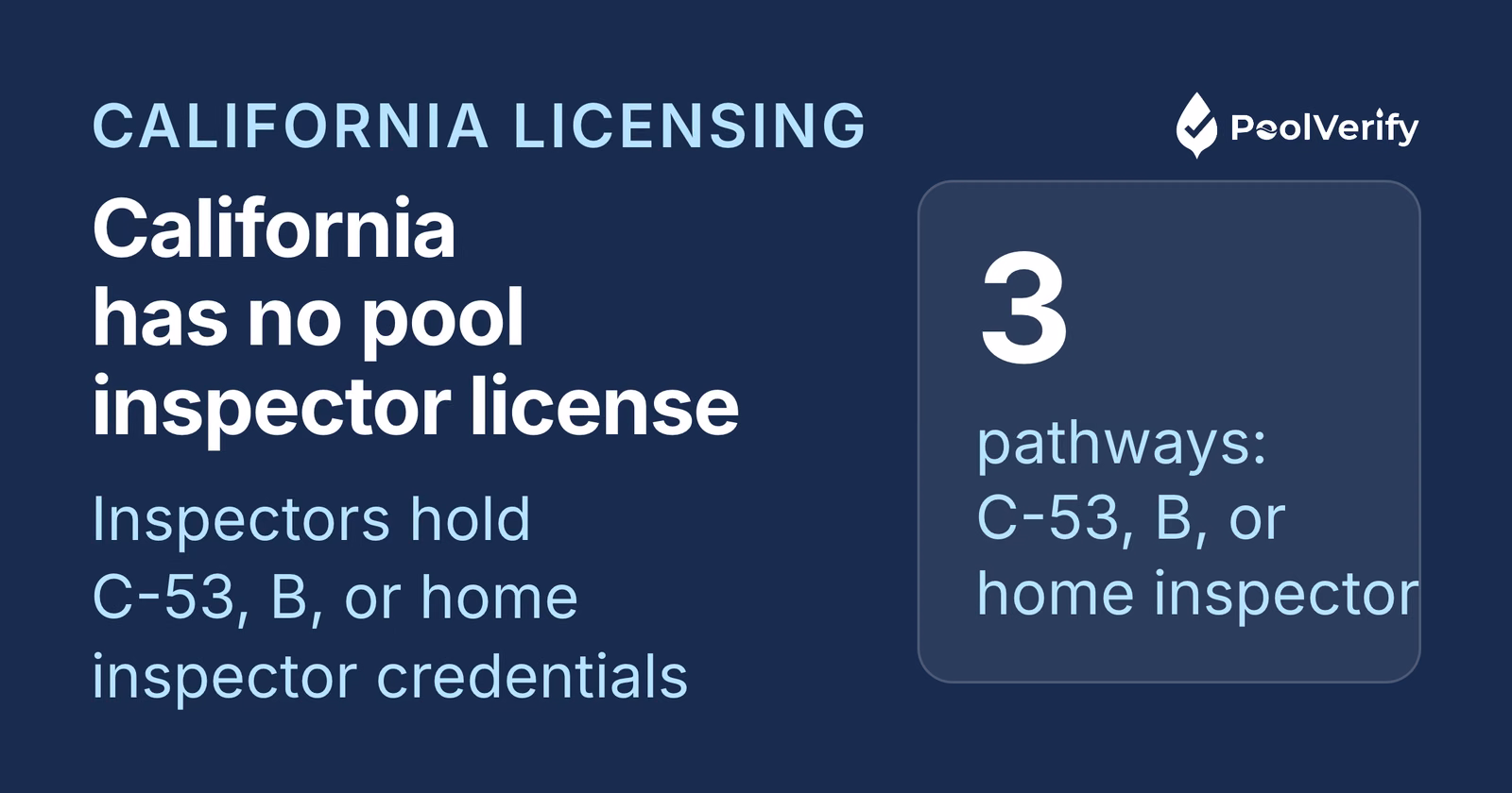 California has no standalone pool inspector license; inspectors hold a C-53, a B license, or home inspector credentials.