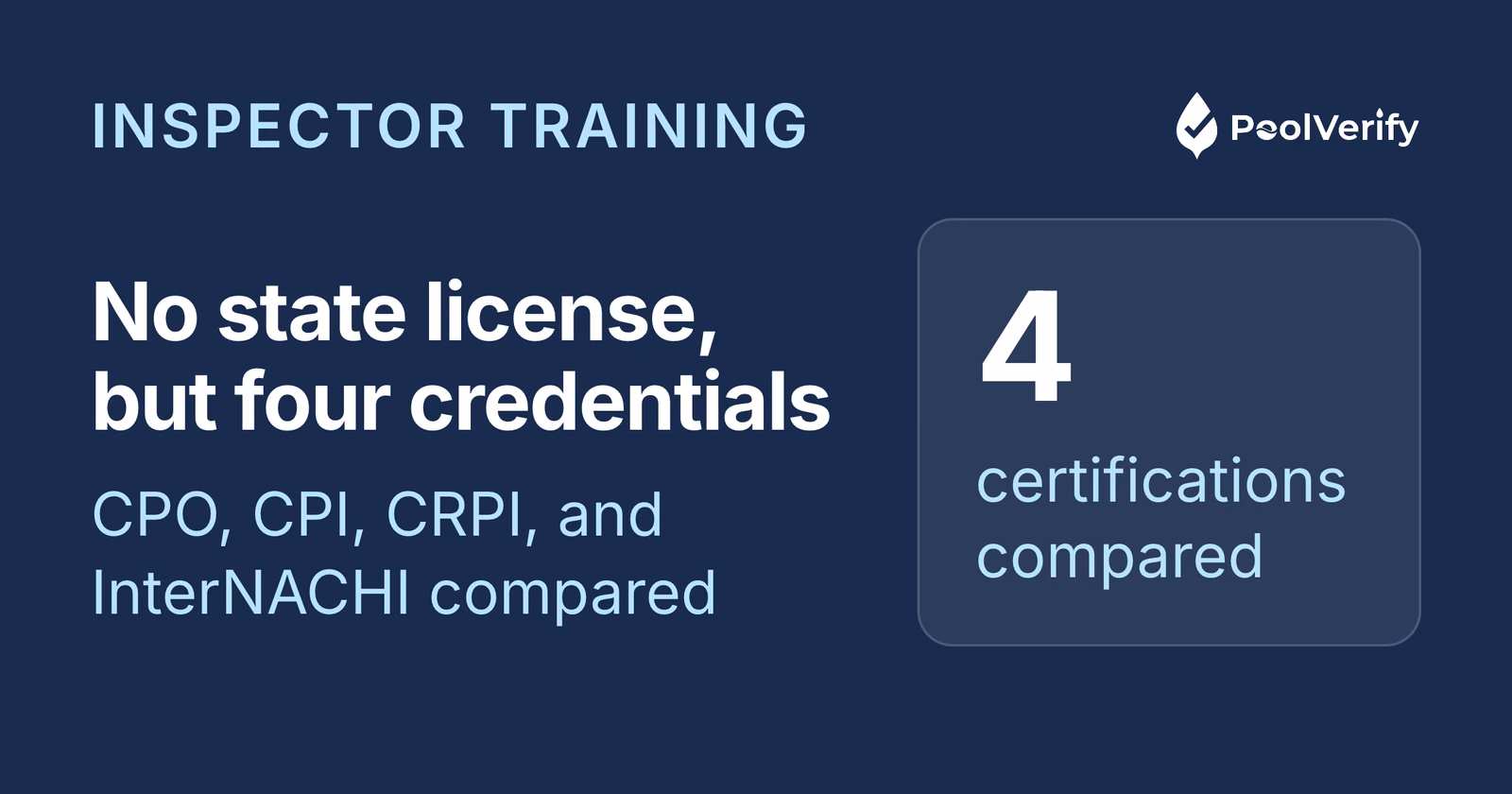 California requires no state license for pool inspectors; four certifications are compared: CPO, CPI, CRPI, InterNACHI.