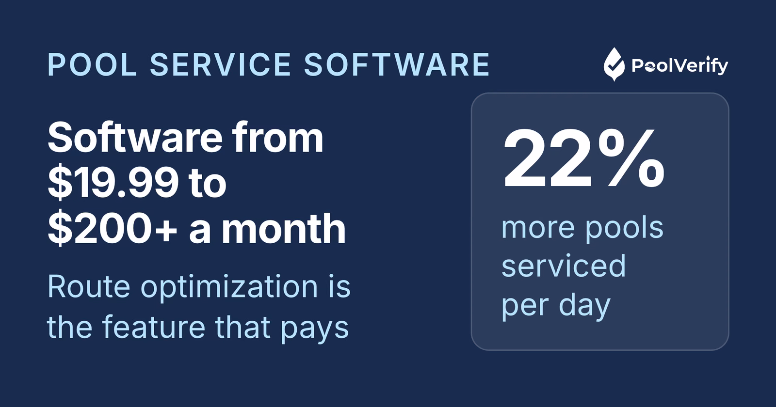 Pool service software runs from $19.99 to $200 plus a month, and route optimization adds 22% more pools per day.