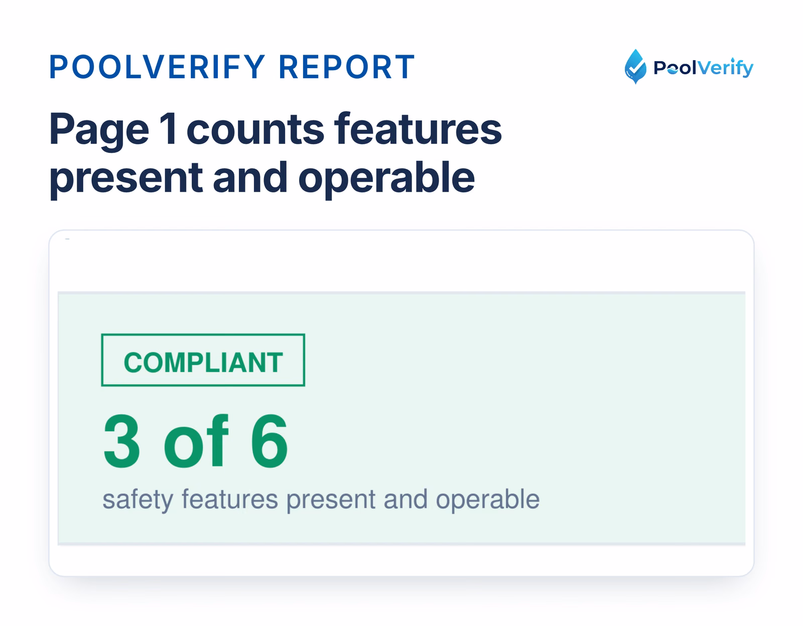 The compliance summary on page 1 of a PoolVerify report counts the HSC §115922 features present and operable.