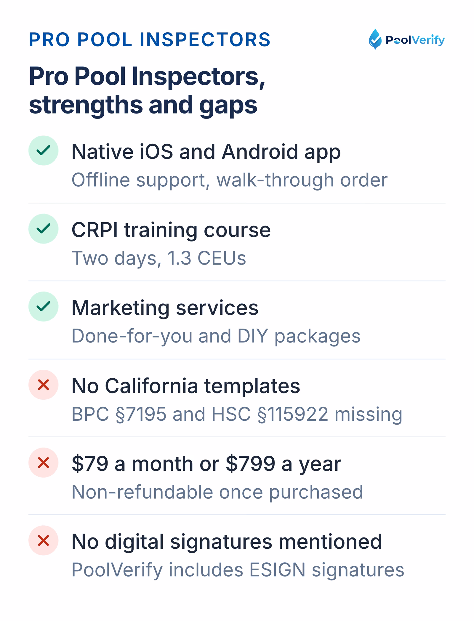 Pro Pool Inspectors strengths and limitations for a California inspector