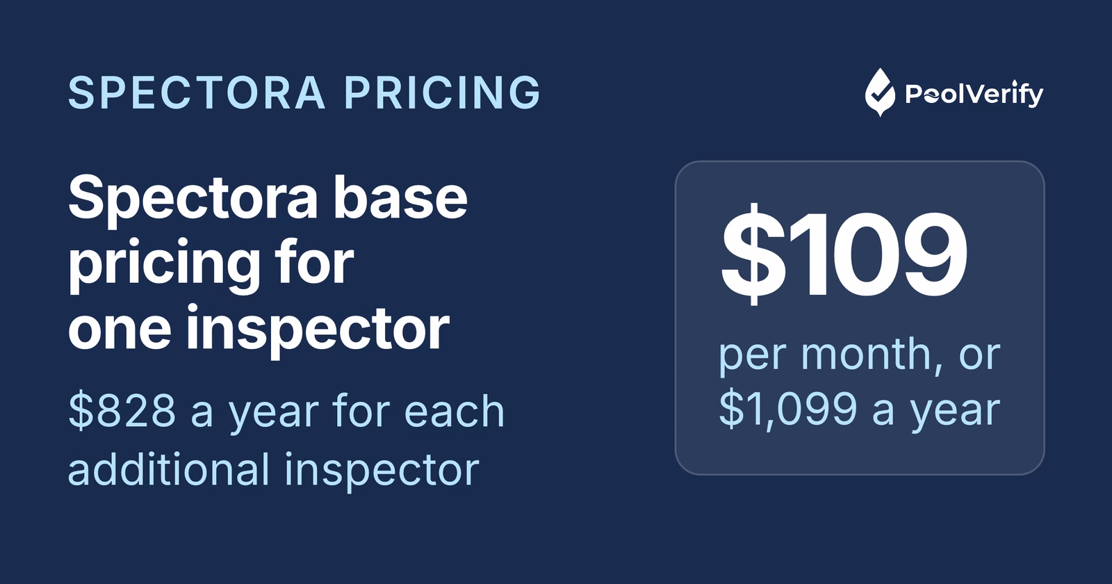 Spectora costs $109 a month or $1,099 a year for one inspector, plus $828 a year per additional inspector