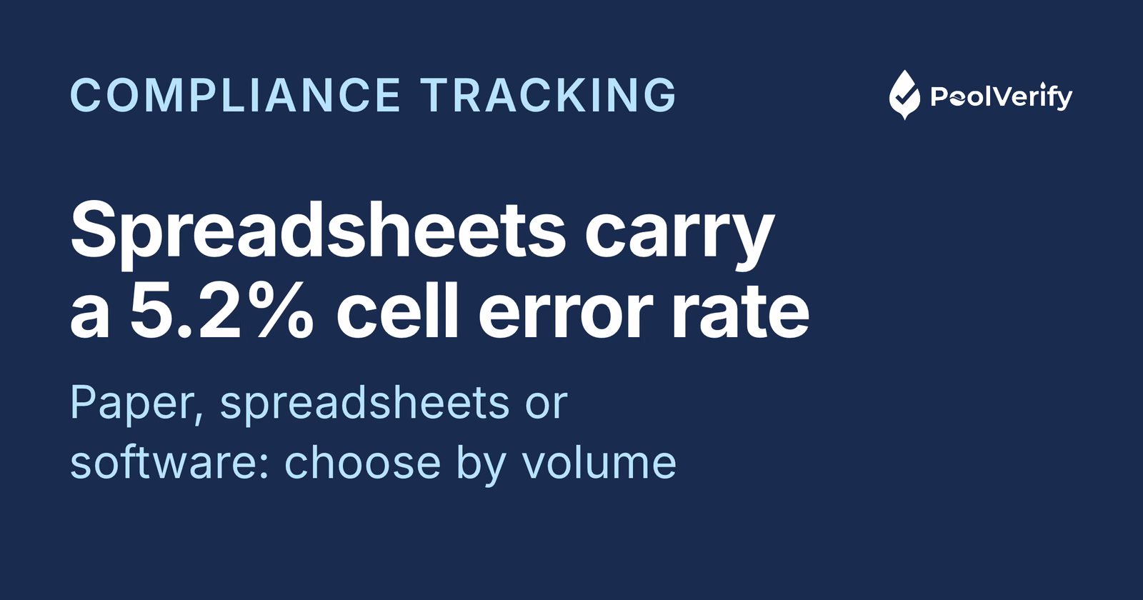 Operational spreadsheets average a 5.2 percent cell error rate, the case for dedicated pool compliance software.