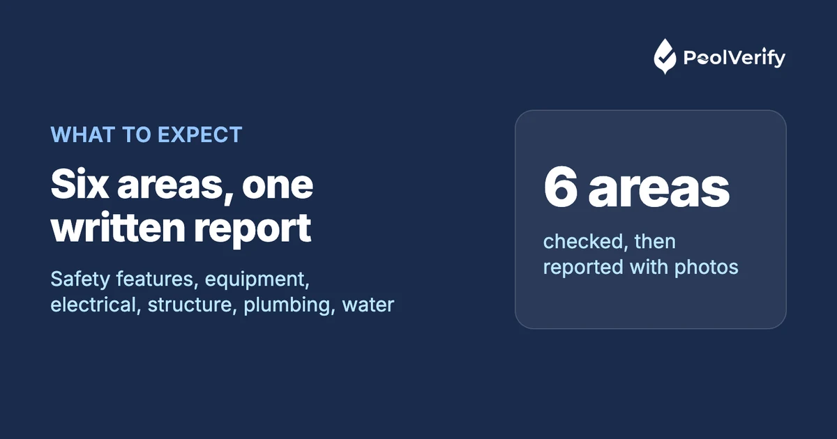 Swimming Pool Inspection: What to Expect [Complete Guide 2026]
